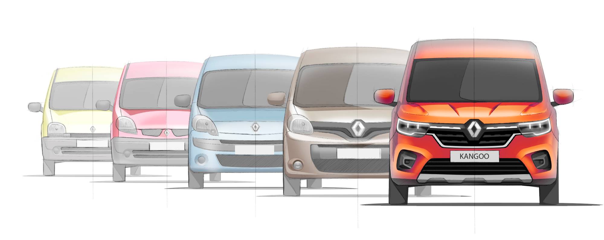 L'évolution du Renault Kangoo