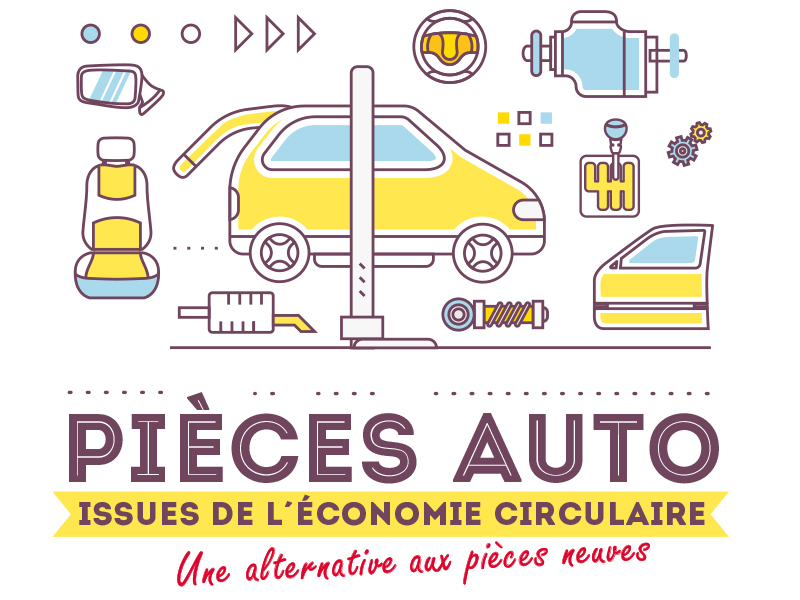 pièces auto